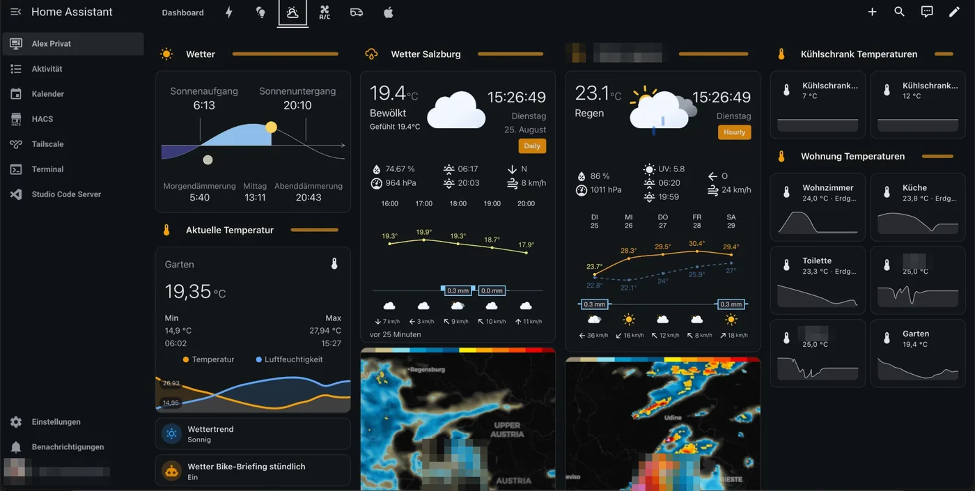 Wetteransicht mit Vorhersage, Regenradar und Temperaturverläufen aus allen Räumen